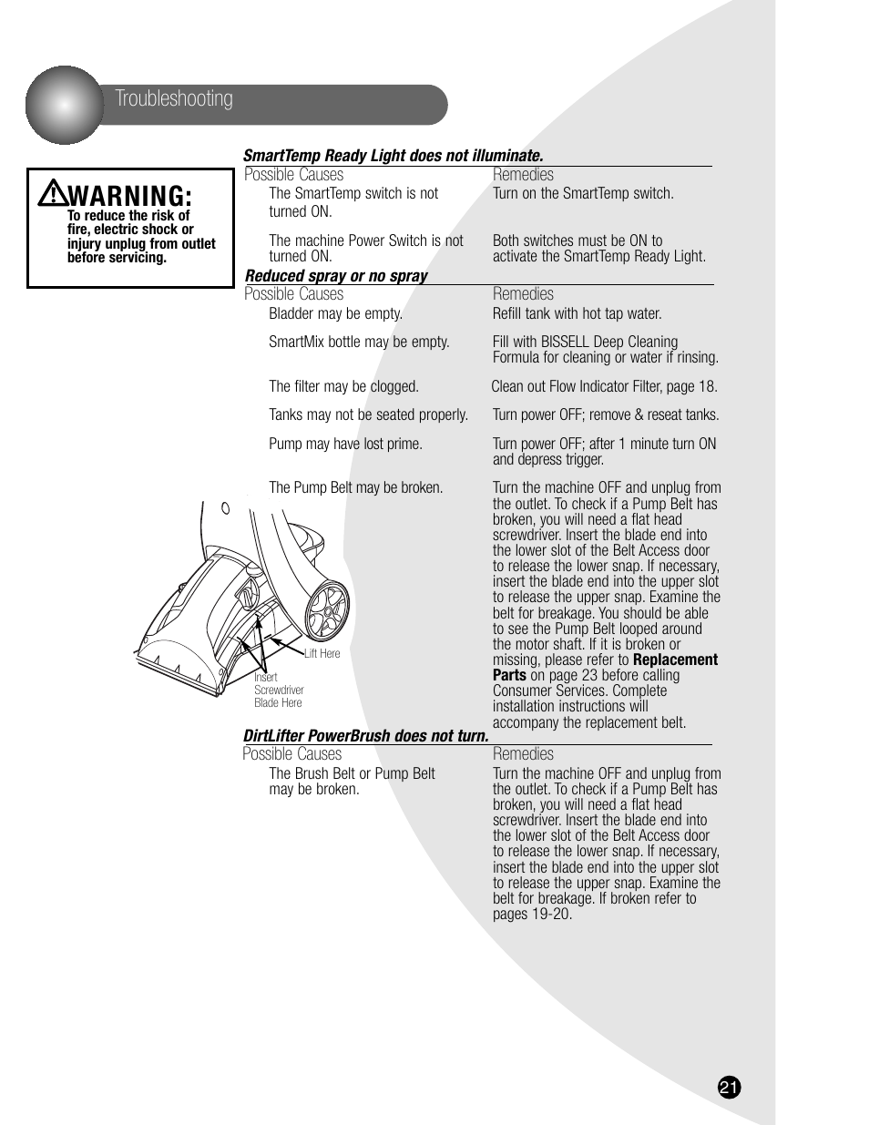 Warning, Troubleshooting | Bissell 8905 User Manual | Page 21 / 24