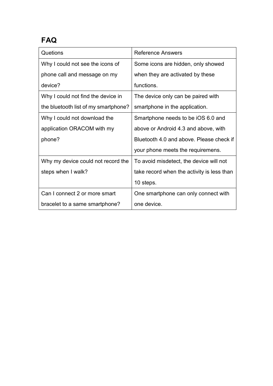 Flylink SW32 User Manual | Page 5 / 5