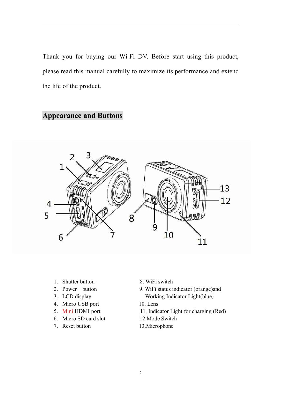 Appearance and buttons | Flylink Full HD WIFI User Manual | Page 2 / 14