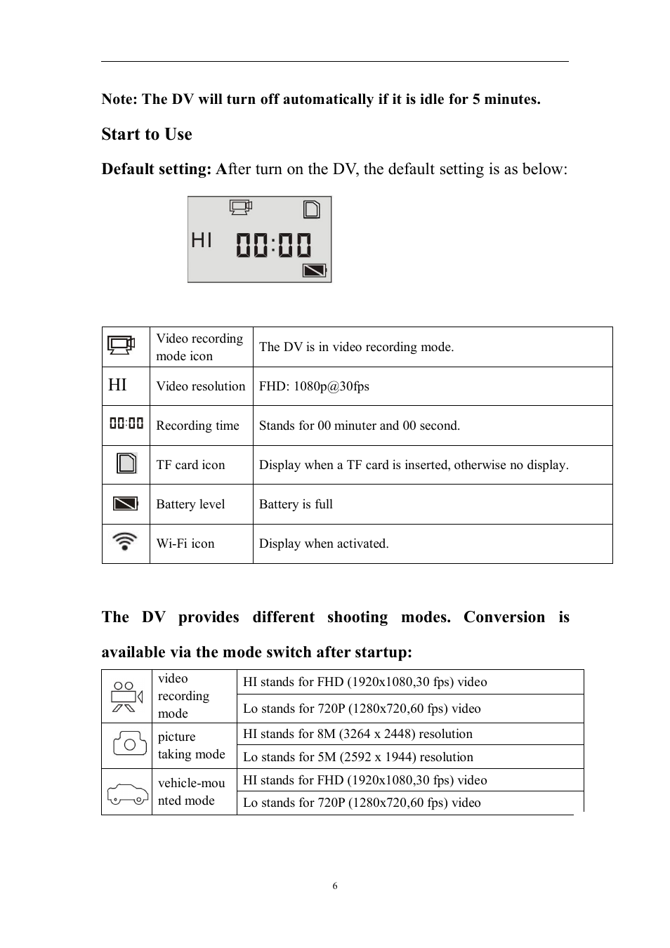 Start to use | Flylink Full HD WIFI User Manual | Page 6 / 14