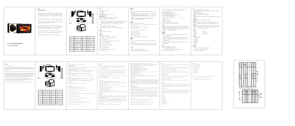 Flylink Full HD G-sensor GPS User Manual | 1 page