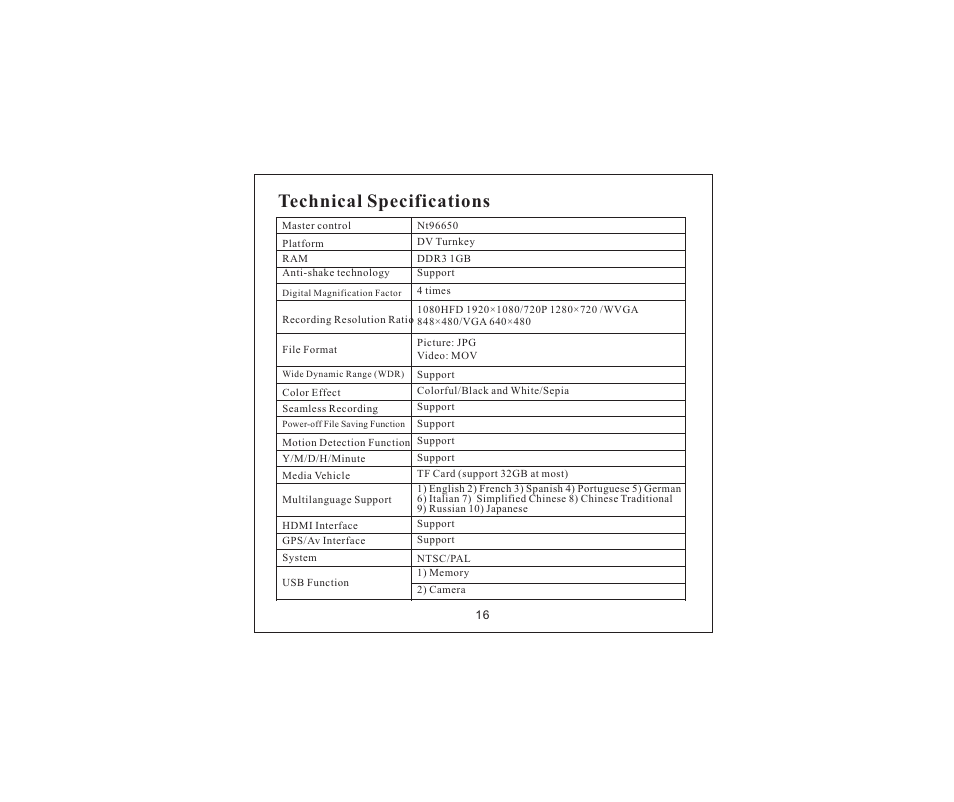 页 17, Technical specifications | Flylink Full HD G-sensor GPS User Manual | Page 17 / 17