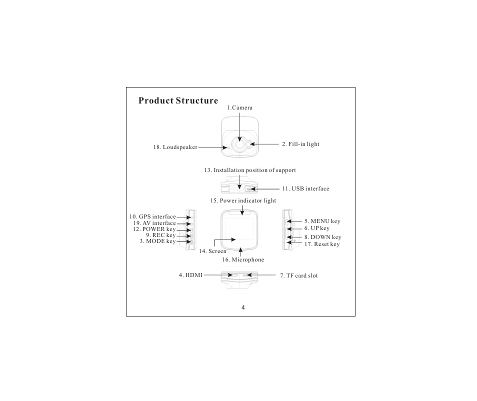 Product structure | Flylink Full HD G-sensor GPS User Manual | Page 5 / 17
