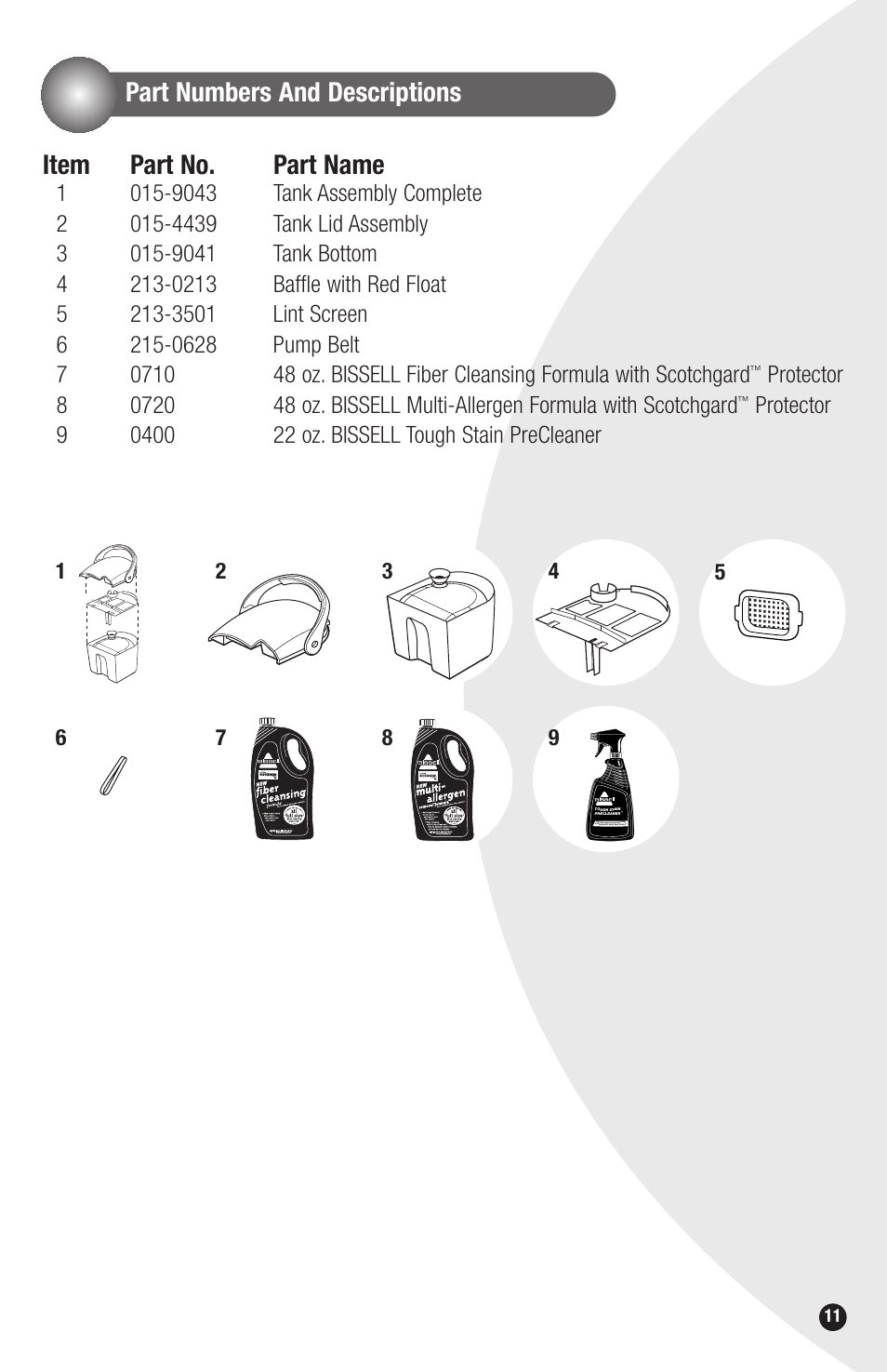 Item part no. part name, Part numbers and descriptions | Bissell PowerLifter 1694 series User Manual | Page 11 / 12