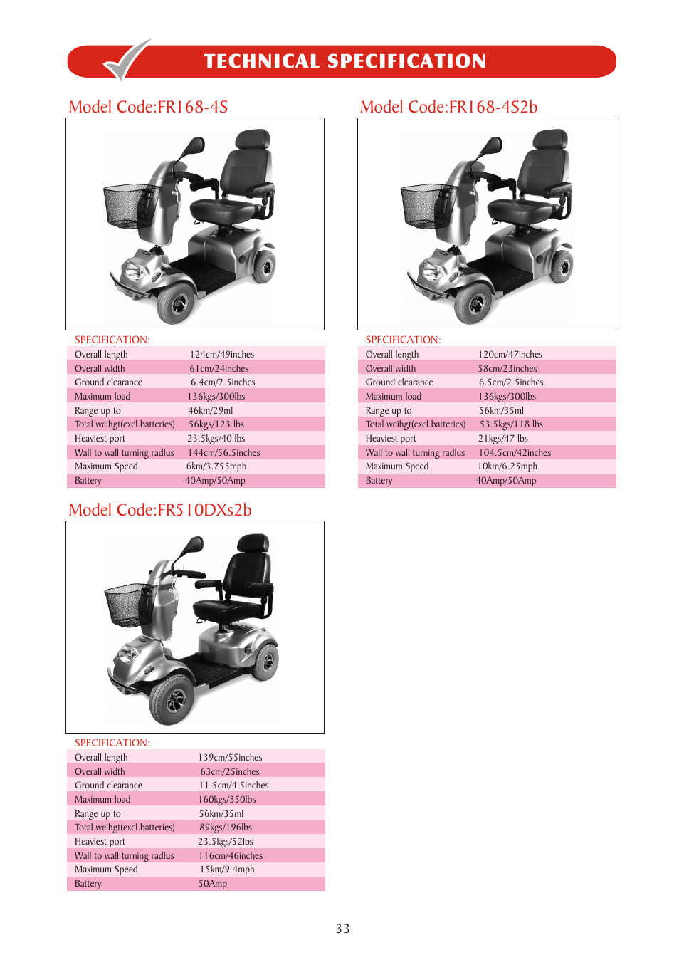 Technical specification, Model code:fr510dxs2b | Freerider FR510DXs2b(D,Land Ranger S) User Manual | Page 33 / 44