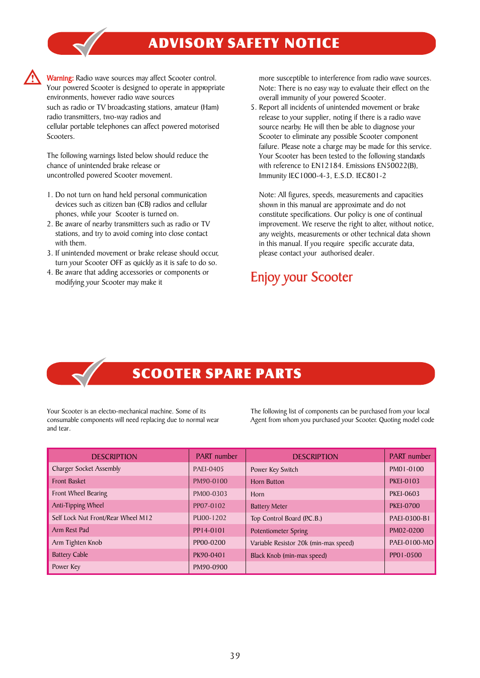 Enjoy your scooter, Enjoy your scooter advisory safety notice, Scooter spare parts | Freerider FR510DXs2b(D,Land Ranger S) User Manual | Page 39 / 44