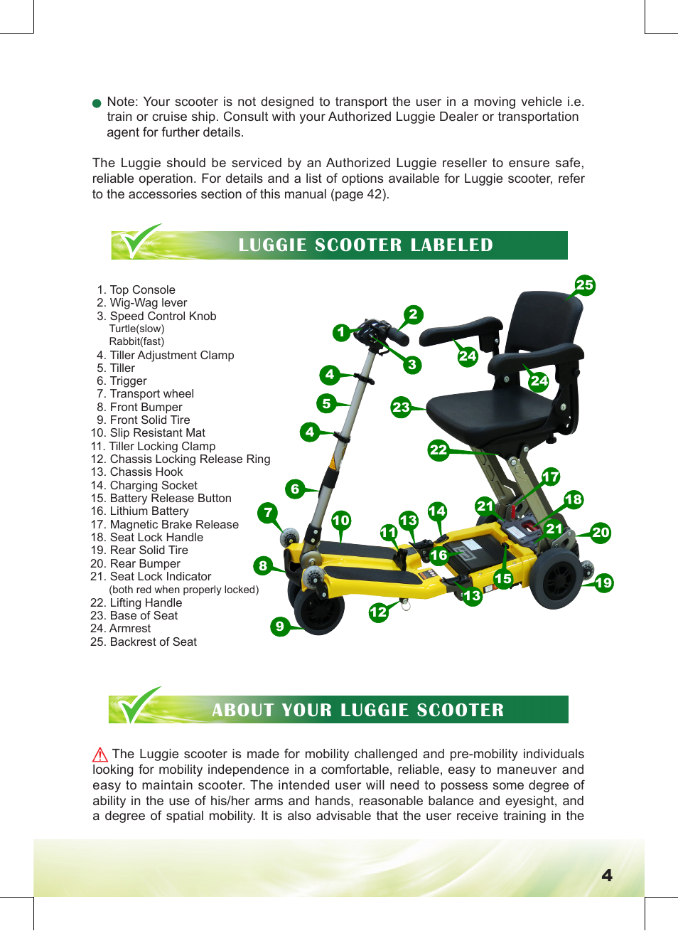 Luggie scooter labeled, About your luggie scooter, Top console 2. wig-wag lever 3. speed control knob | Freerider FR168-4IT/Luggie User Manual | Page 5 / 48