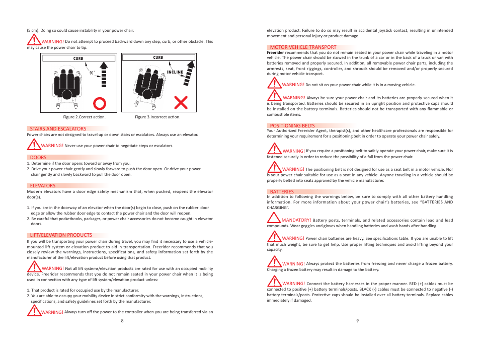 Freerider FR168W User Manual | Page 5 / 21