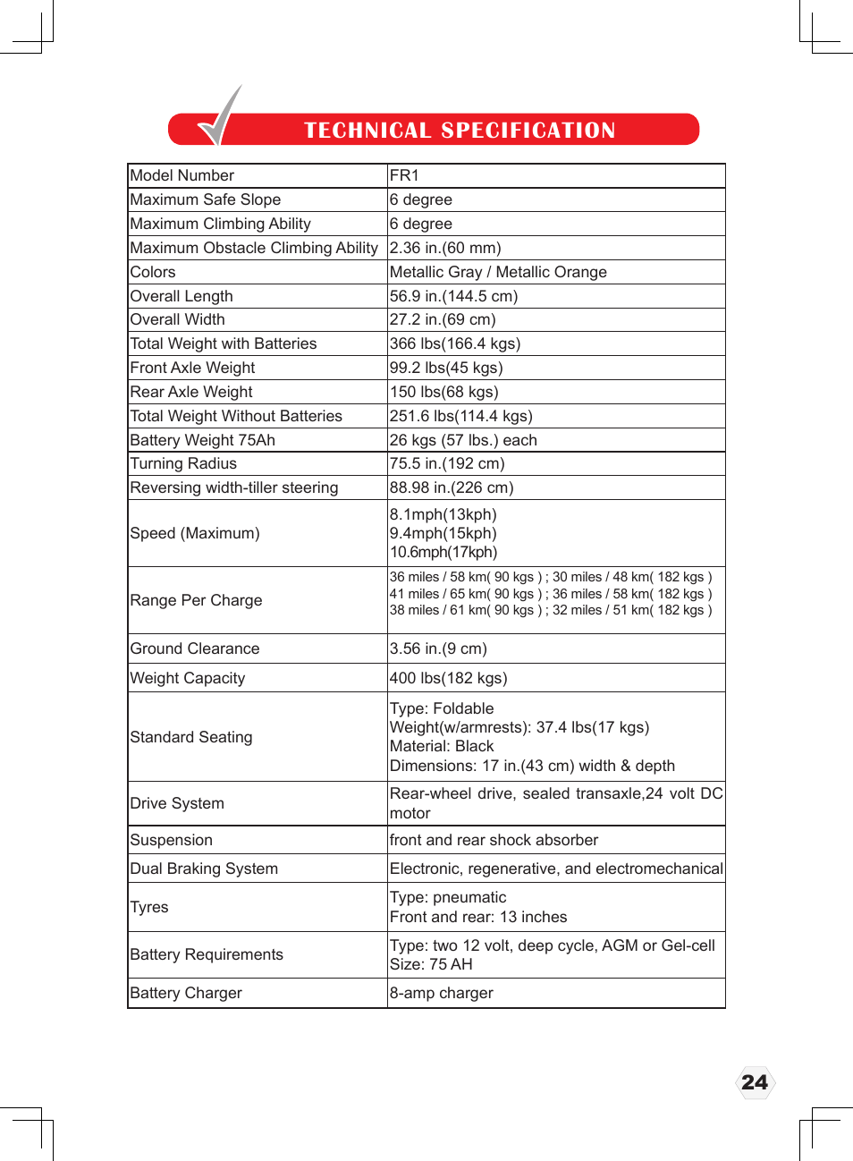 Technical specification | Freerider FR1 User Manual | Page 25 / 32