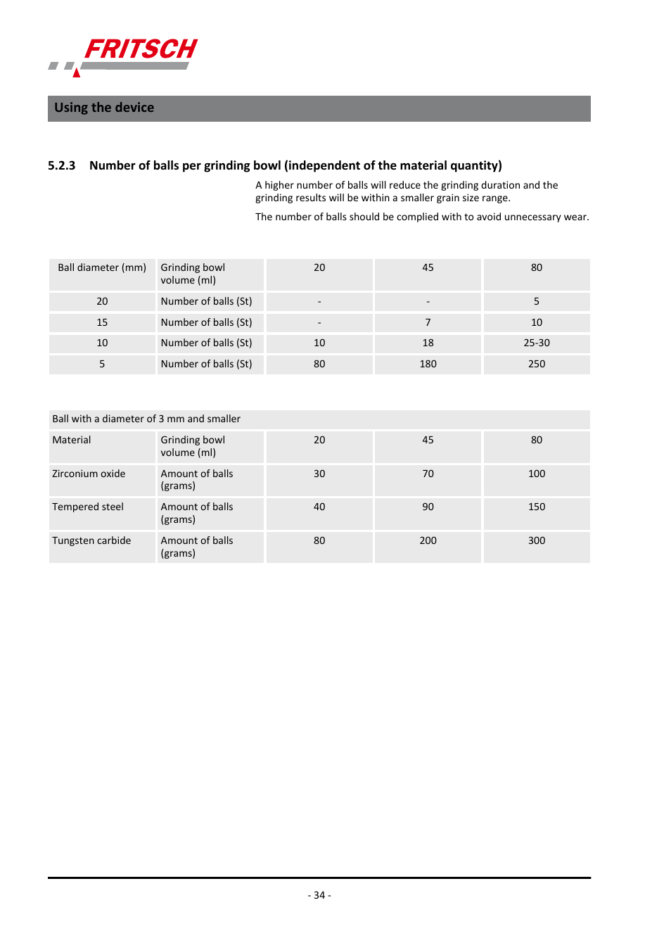 Material quantity), Using the device | FRITSCH PULVERISETTE 7 premium line User Manual | Page 34 / 112