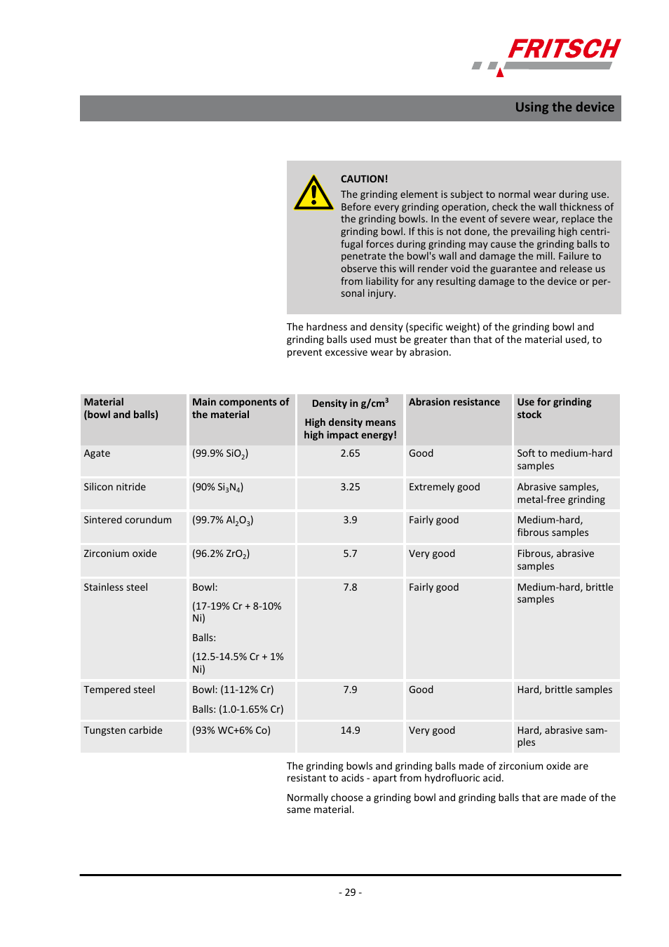 Using the device | FRITSCH PULVERISETTE 7 classic line User Manual | Page 29 / 56