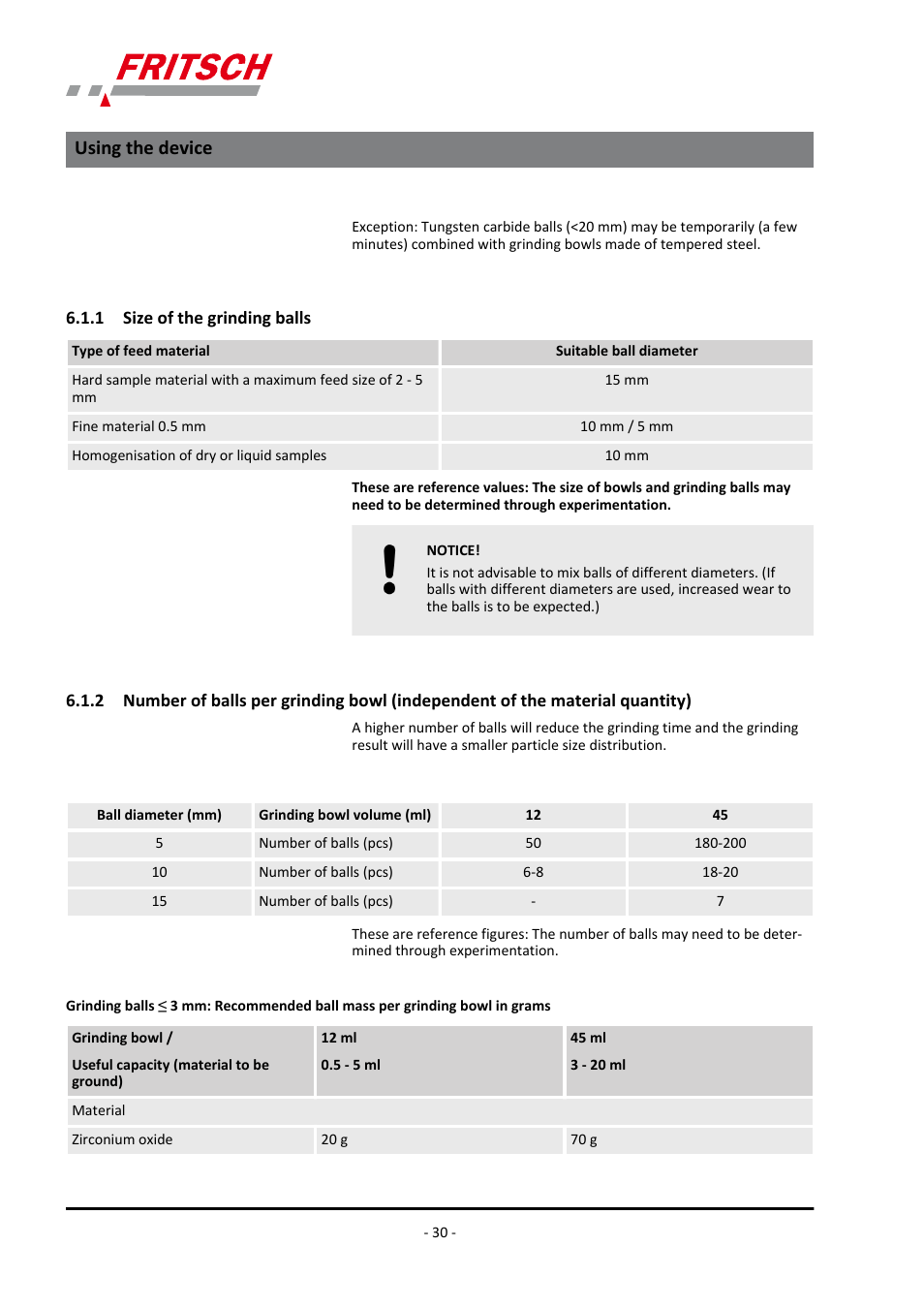 1 size of the grinding balls, Material quantity), Using the device | FRITSCH PULVERISETTE 7 classic line User Manual | Page 30 / 56