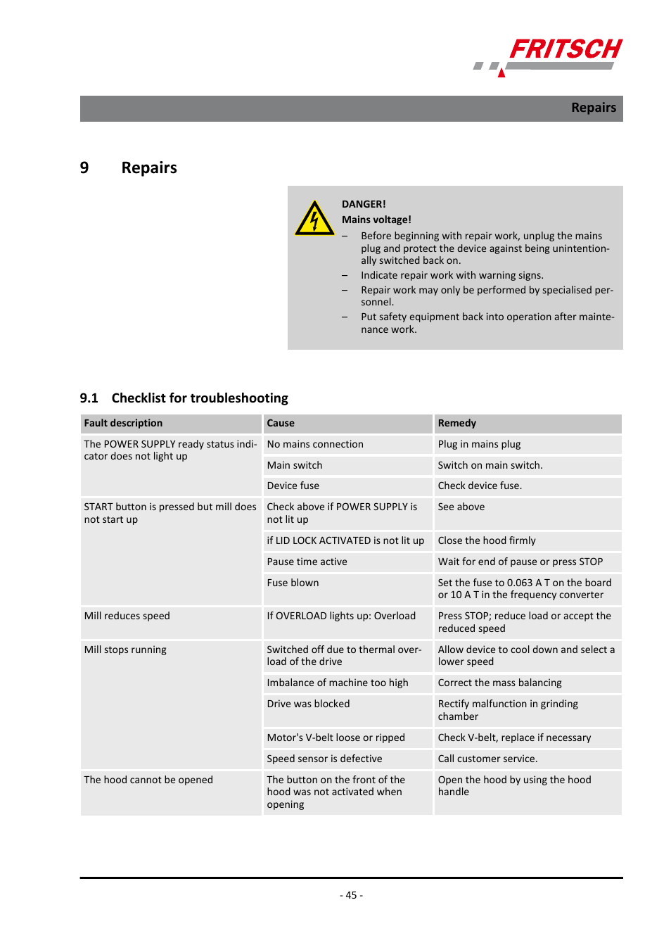 9 repairs, 1 checklist for troubleshooting, Repairs 9.1 checklist for troubleshooting | 9repairs, Repairs | FRITSCH PULVERISETTE 7 classic line User Manual | Page 45 / 56