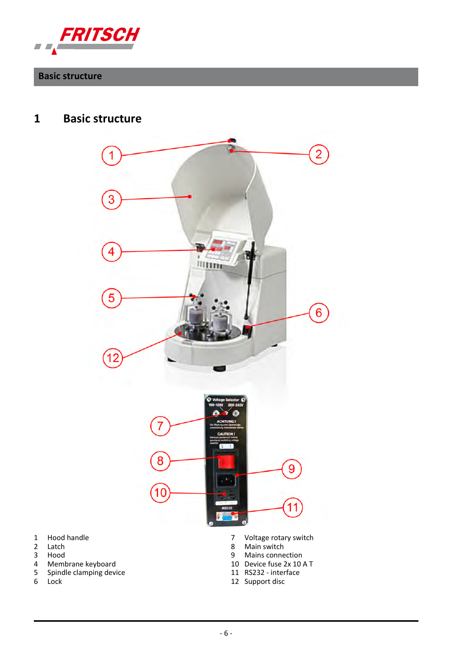 1 basic structure, Basic structure, 1basic structure | FRITSCH PULVERISETTE 7 classic line User Manual | Page 6 / 56