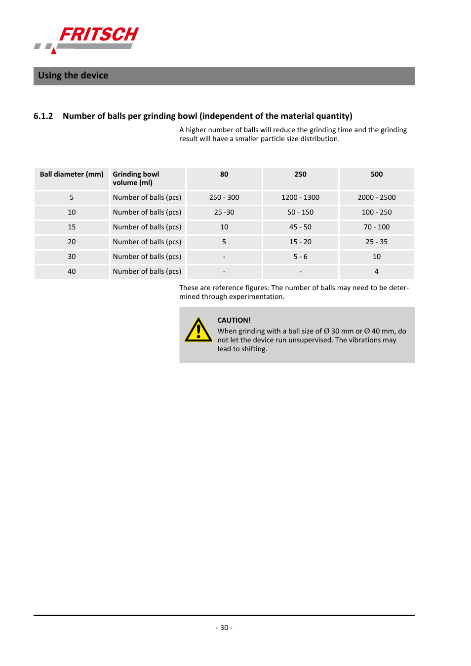 Material quantity), Using the device | FRITSCH PULVERISETTE 6 classic line User Manual | Page 30 / 68