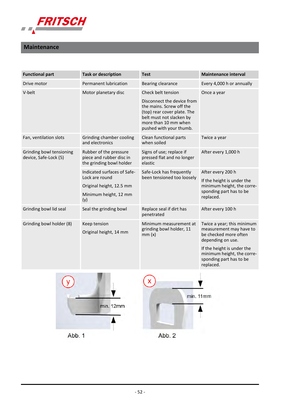 Maintenance | FRITSCH PULVERISETTE 6 classic line User Manual | Page 52 / 68