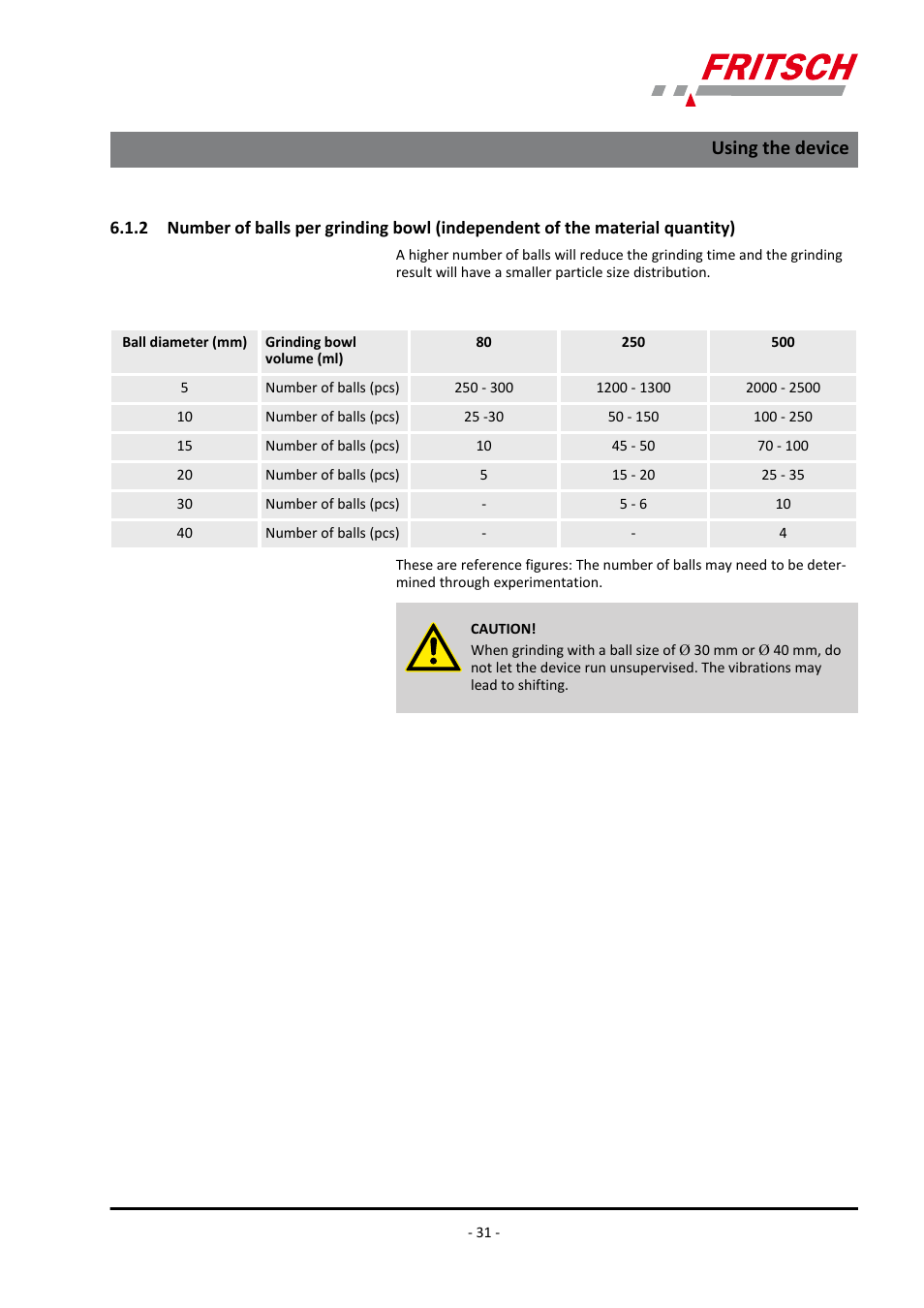 Material quantity), Using the device | FRITSCH PULVERISETTE 5/4 classic line User Manual | Page 31 / 68