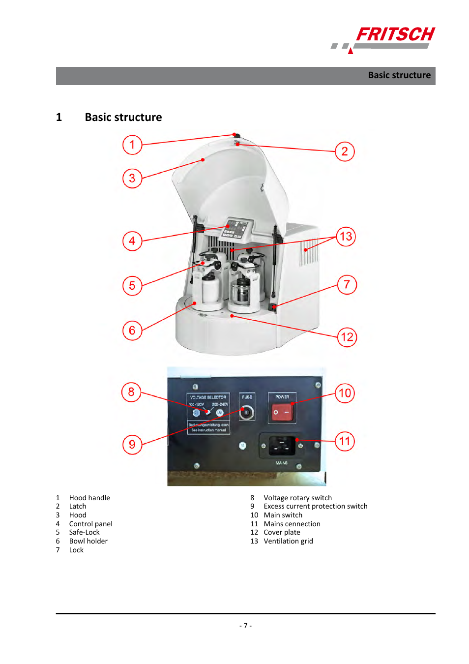 1 basic structure, Basic structure, 1basic structure | FRITSCH PULVERISETTE 5/4 classic line User Manual | Page 7 / 68