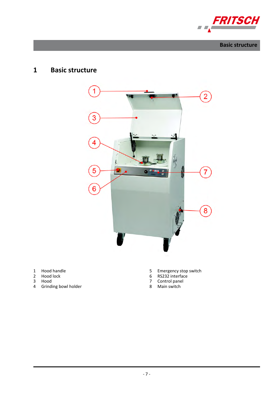 1 basic structure, Basic structure, 1basic structure | FRITSCH PULVERISETTE 4 classic line User Manual | Page 7 / 60
