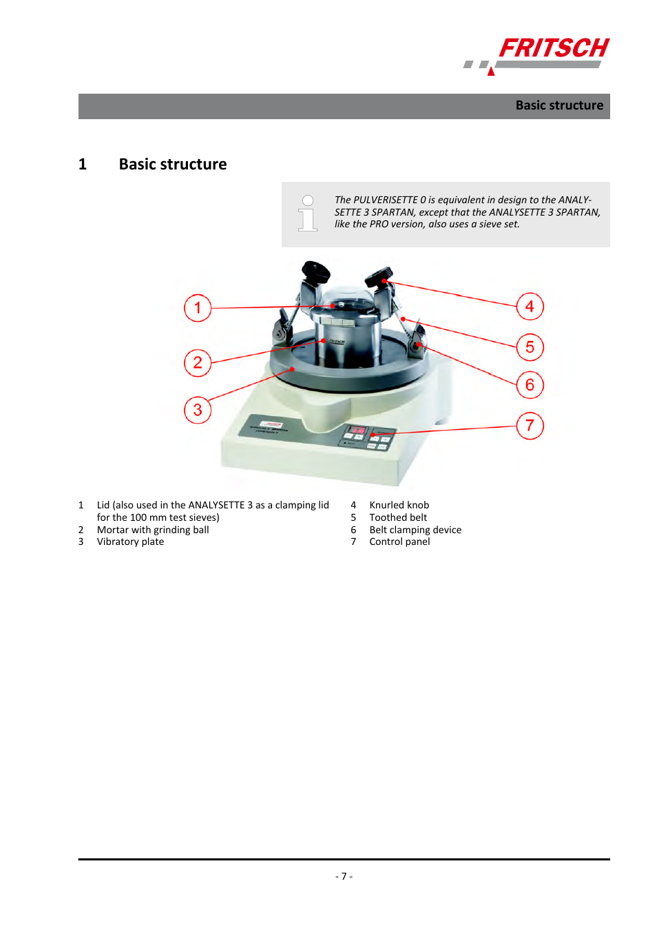 1 basic structure, Basic structure, 1basic structure | FRITSCH PULVERISETTE 0 User Manual | Page 7 / 52