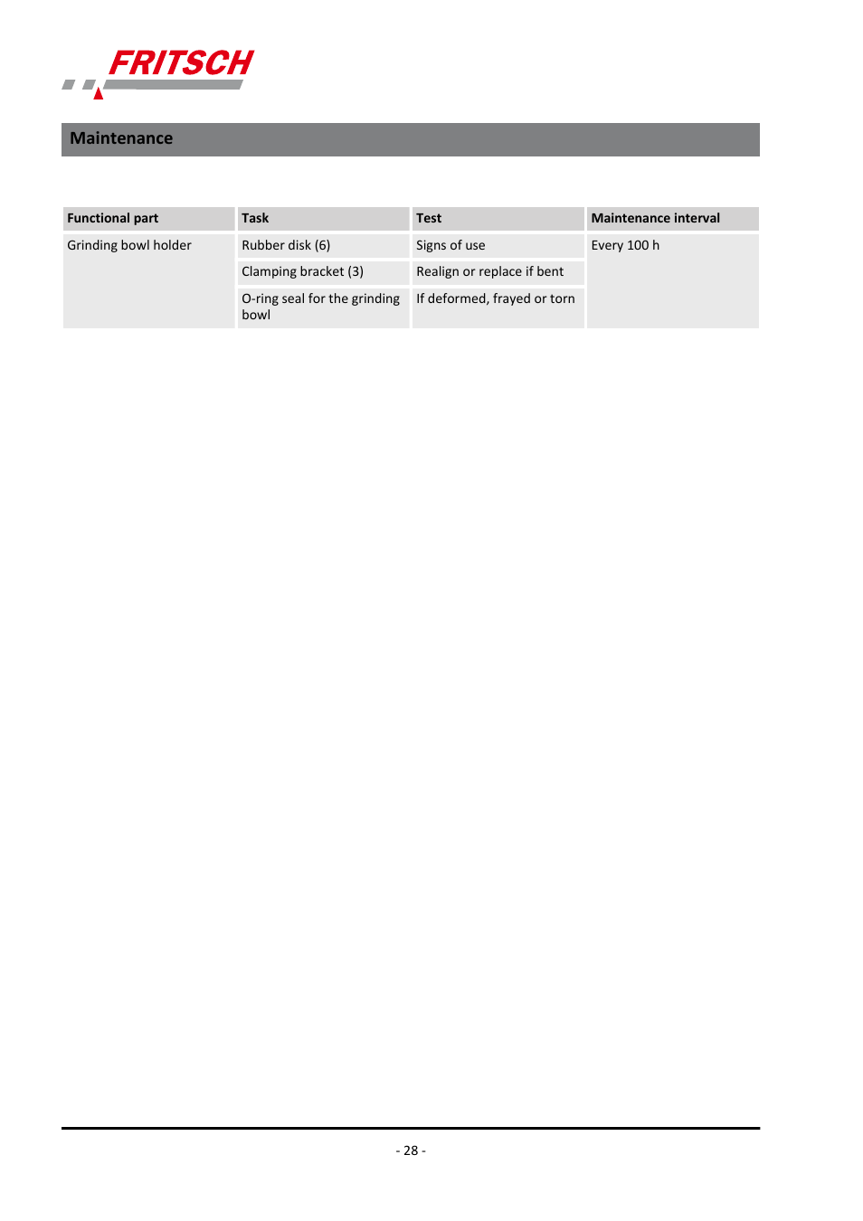 Maintenance | FRITSCH PULVERISETTE 23 User Manual | Page 28 / 40