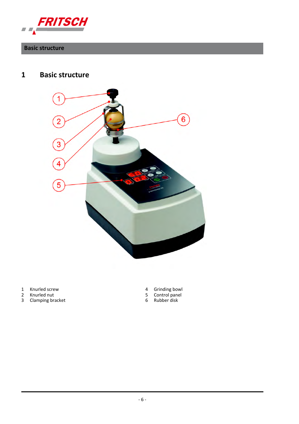 1 basic structure, Basic structure, 1basic structure | FRITSCH PULVERISETTE 23 User Manual | Page 6 / 40