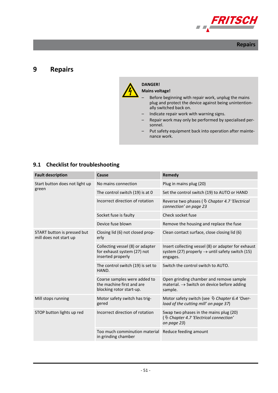 9 repairs, 1 checklist for troubleshooting, Repairs 9.1 checklist for troubleshooting | 9repairs, Repairs | FRITSCH PULVERISETTE 19 User Manual | Page 51 / 62