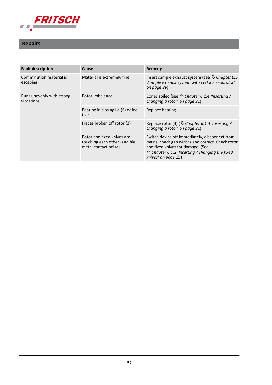 Repairs | FRITSCH PULVERISETTE 19 User Manual | Page 52 / 62