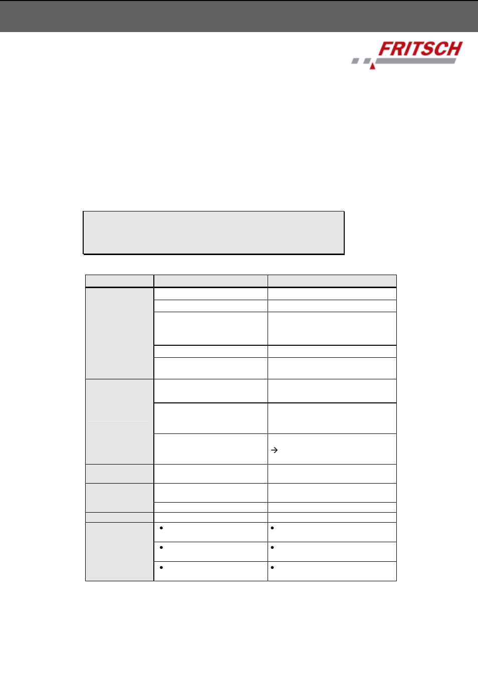 7 warranty, 8 troubleshooting checklist | FRITSCH PULVERISETTE 25 User Manual | Page 38 / 44