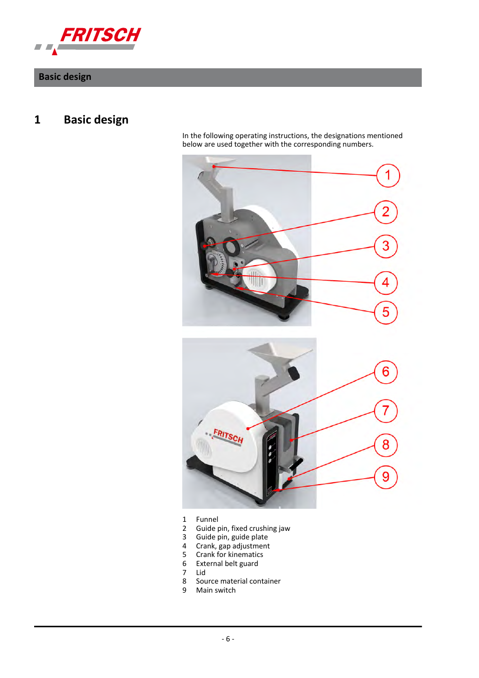 1 basic design, Basic design, 1basic design | FRITSCH PULVERISETTE 1, Model I premium line User Manual | Page 6 / 56