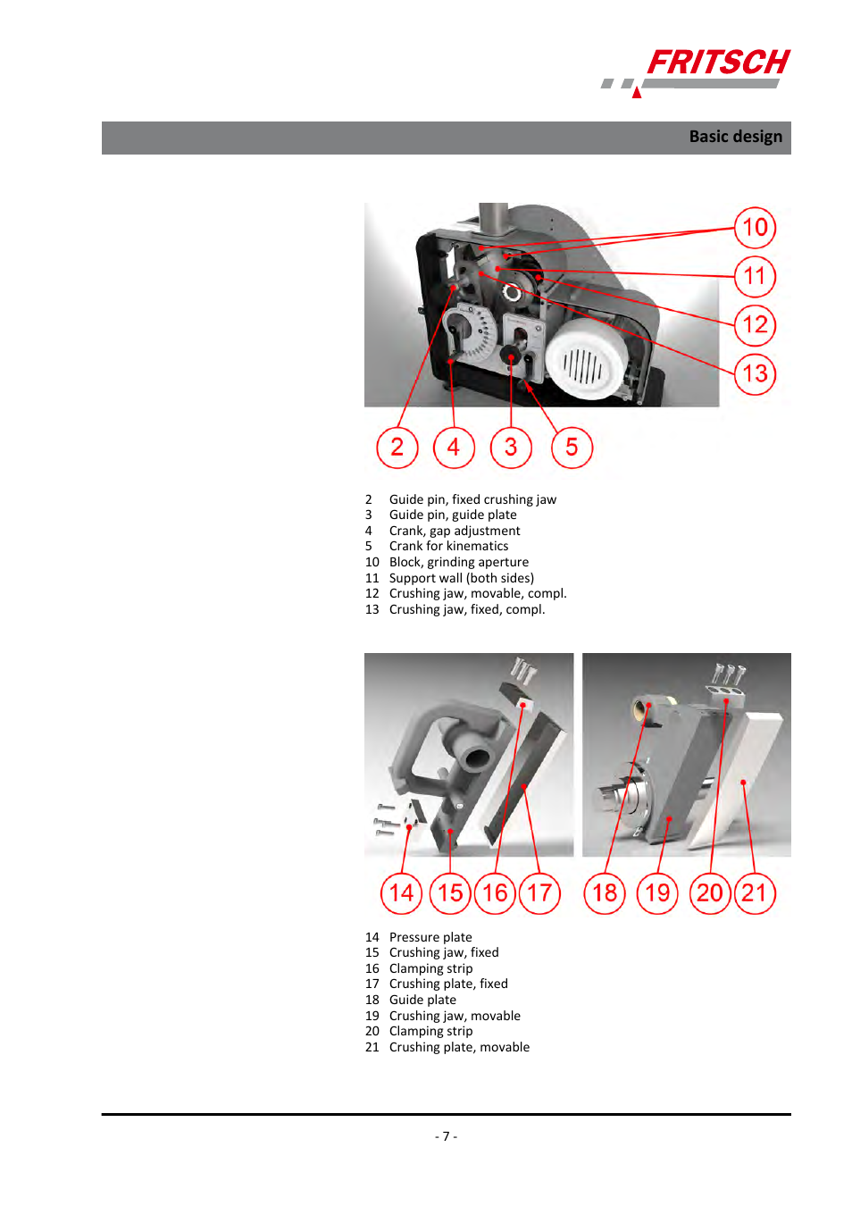 Basic design | FRITSCH PULVERISETTE 1, Model I premium line User Manual | Page 7 / 56