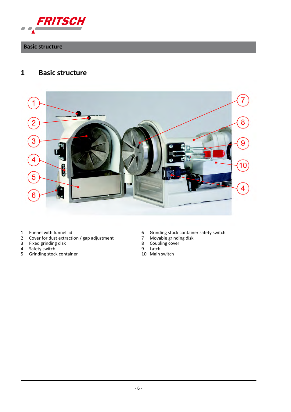 1 basic structure, Basic structure, 1basic structure | FRITSCH PULVERISETTE 13 classic line User Manual | Page 6 / 48