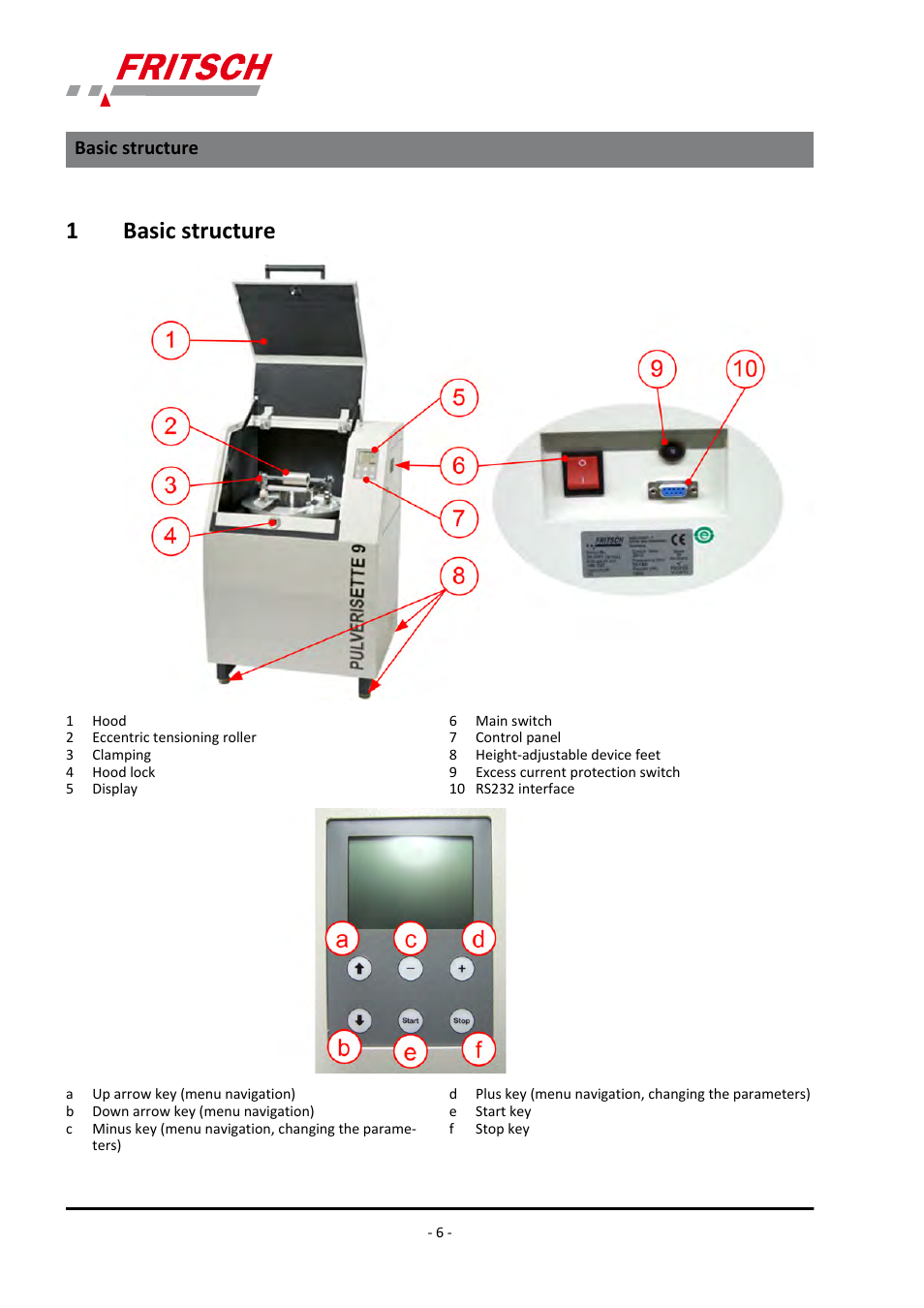 1 basic structure, Basic structure, 1basic structure | FRITSCH PULVERISETTE 9 User Manual | Page 6 / 48