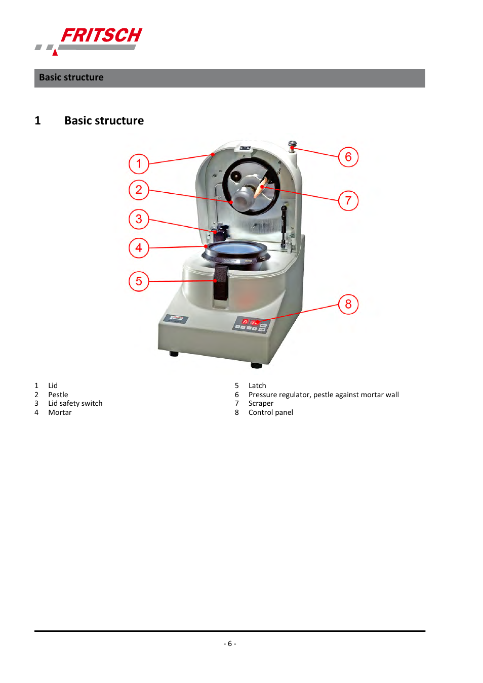 1 basic structure, Basic structure, 1basic structure | FRITSCH PULVERISETTE 2 User Manual | Page 6 / 48
