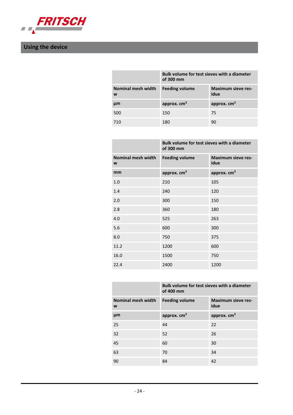 Using the device | FRITSCH ANALYSETTE 18 User Manual | Page 24 / 40