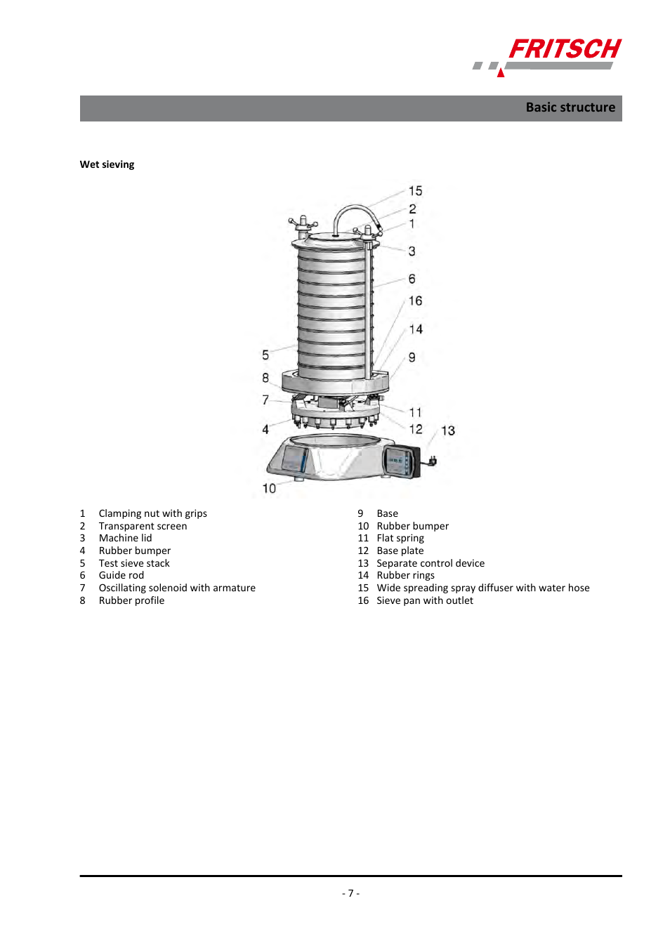 Basic structure | FRITSCH ANALYSETTE 18 User Manual | Page 7 / 40