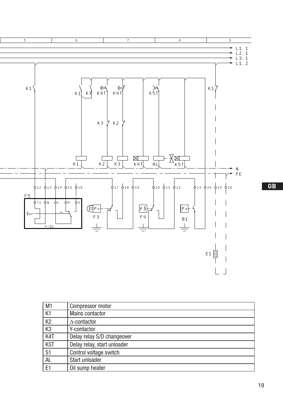 Anschluákastenverdichter, Bockcompressors | GEA Bock HG5 User Manual | Page 19 / 32