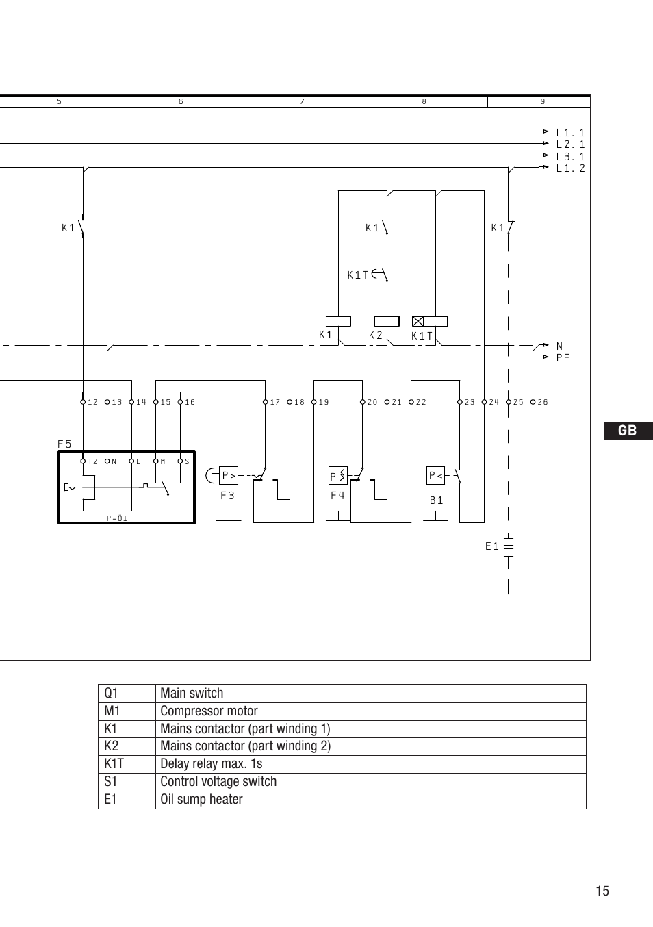 Anschluákasten verdichter, Bock compressors | GEA Bock HG7 User Manual | Page 15 / 34