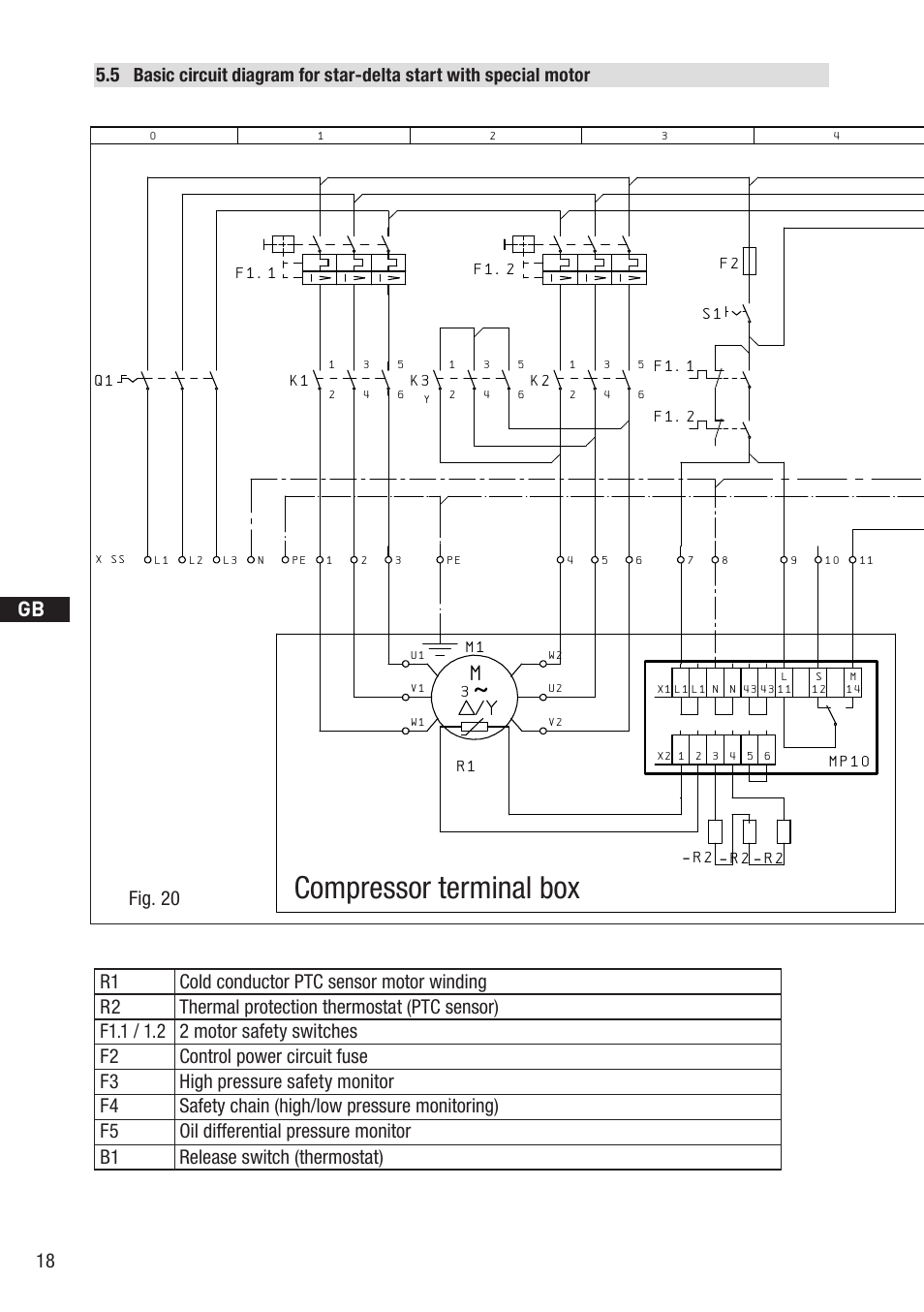 Compressor terminal box, Anschluákasten verdichter, Fig. 20 | Bock compressors | GEA Bock HG7 User Manual | Page 18 / 34