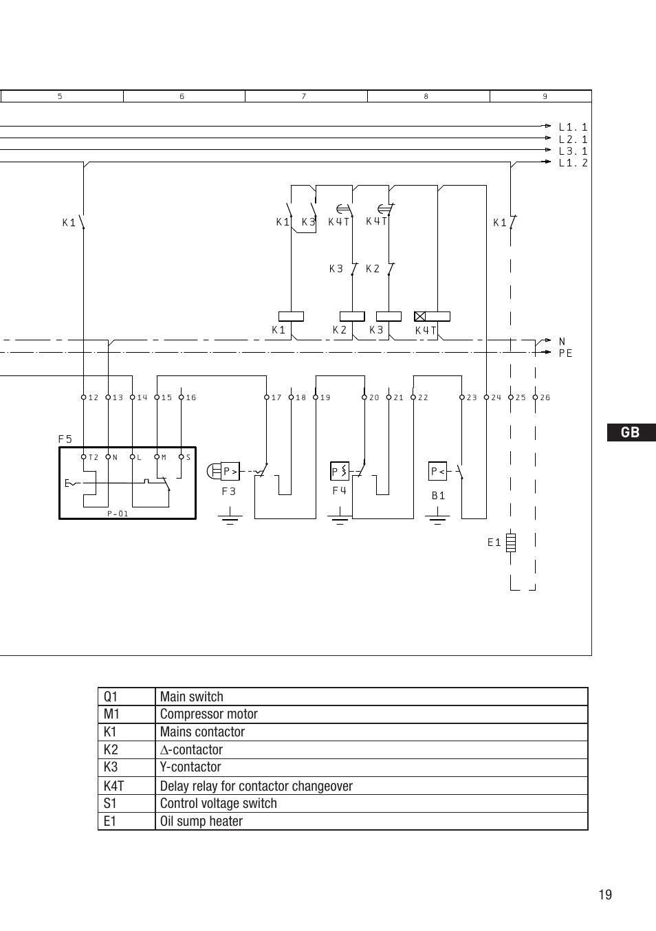 Anschluákasten verdichter, Bock compressors | GEA Bock HG7 User Manual | Page 19 / 34