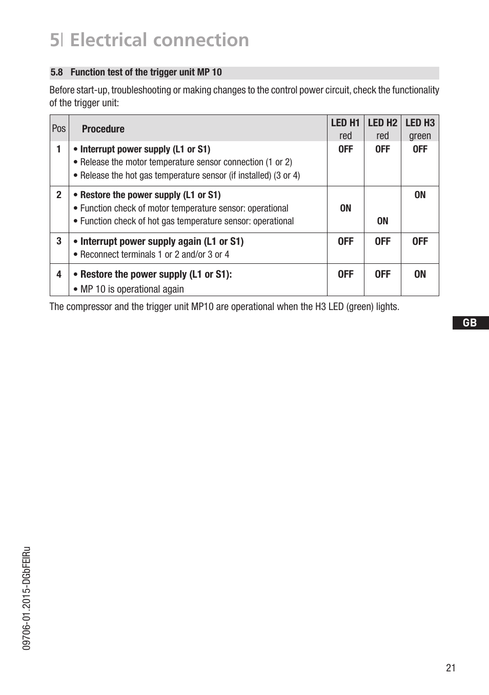 5 | electrical connection | GEA Bock HG7 User Manual | Page 21 / 34