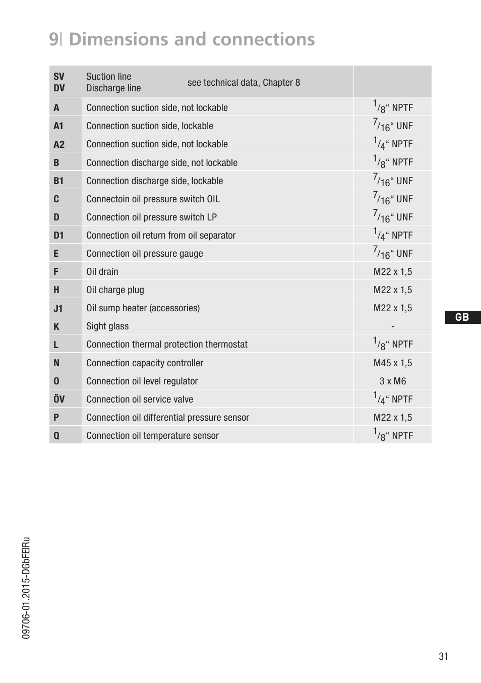 9 | dimensions and connections | GEA Bock HG7 User Manual | Page 31 / 34