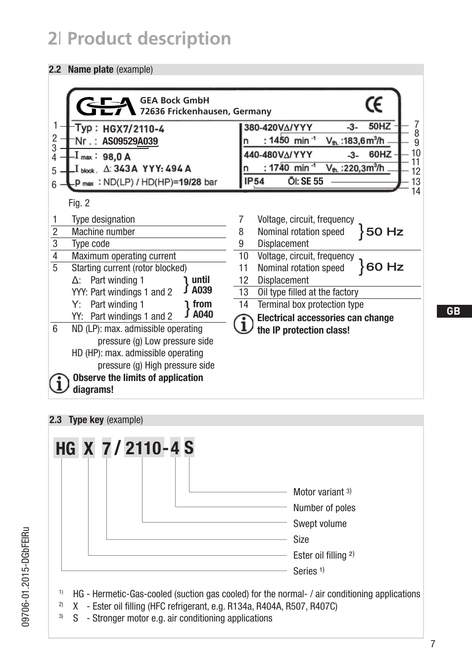 2 | product description | GEA Bock HG7 User Manual | Page 7 / 34