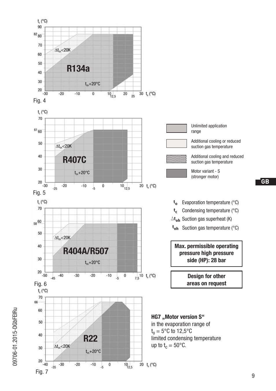 GEA Bock HG7 User Manual | Page 9 / 34