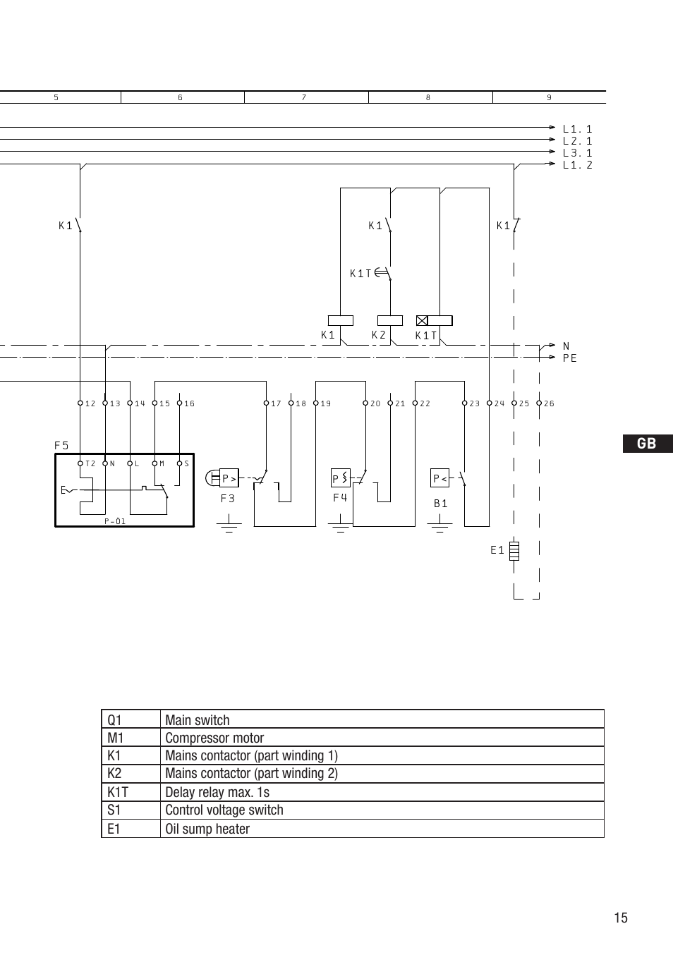 Anschluákastenverdichter, Bockcompressors | GEA Bock HG4 User Manual | Page 15 / 32