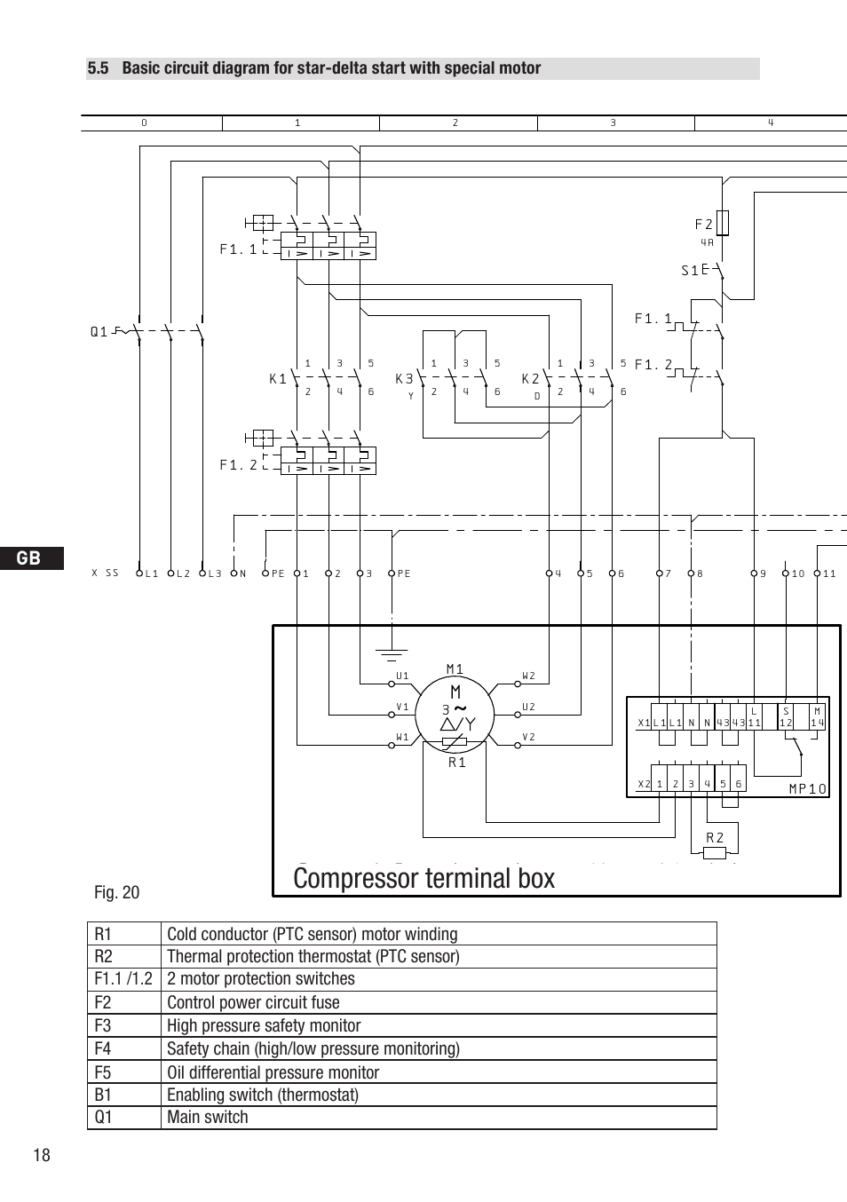 Compressor terminal box, Anschluákastenverdichter, Bockcompressors | GEA Bock HG4 User Manual | Page 18 / 32
