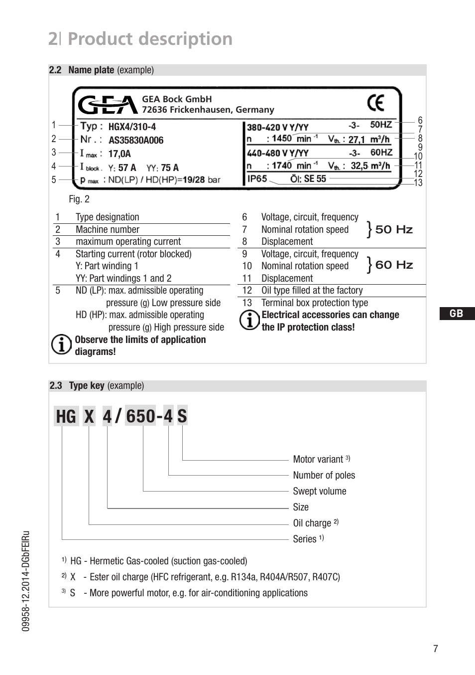2 | product description | GEA Bock HG4 User Manual | Page 7 / 32
