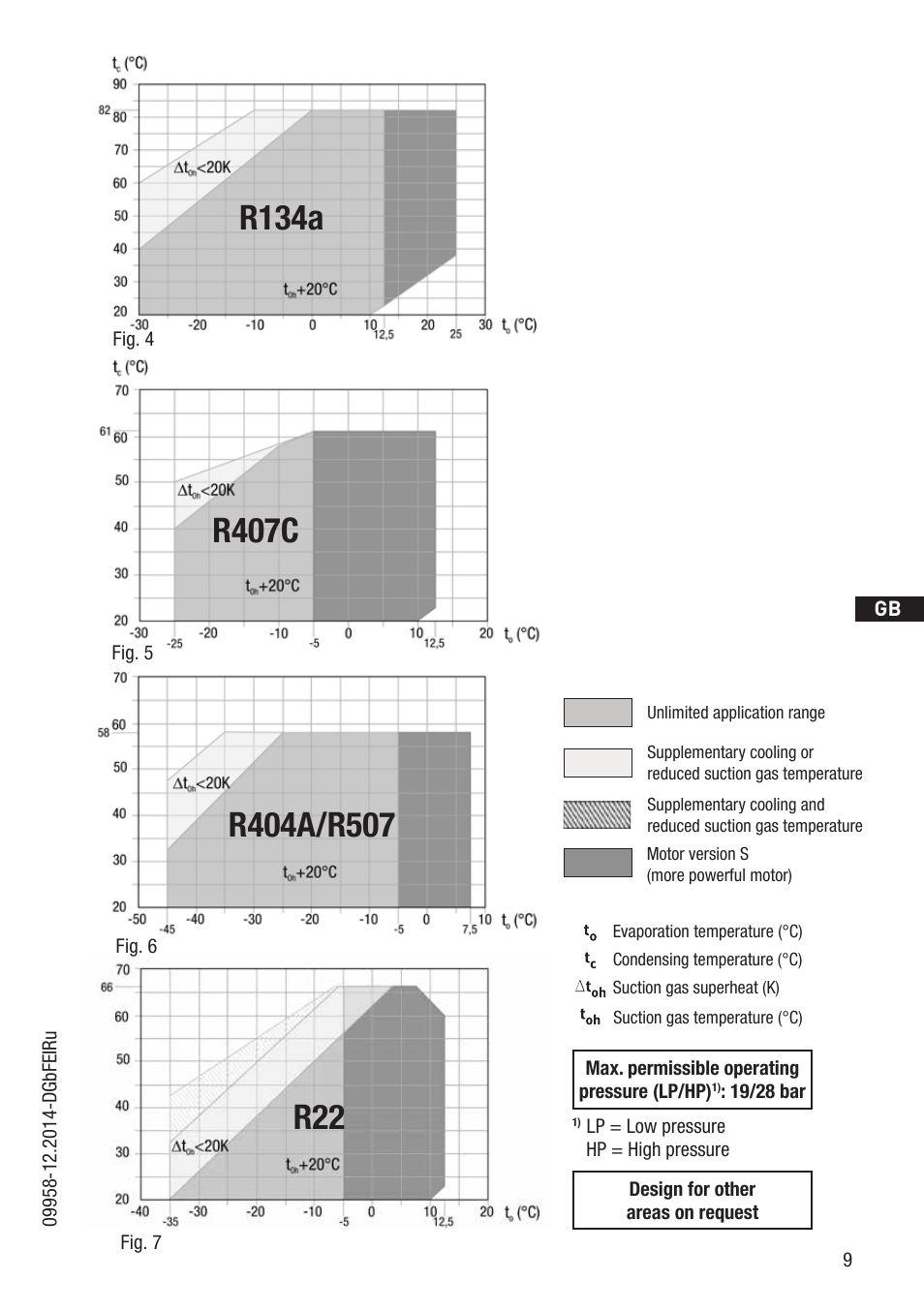 3| areas of application | GEA Bock HG4 User Manual | Page 9 / 32