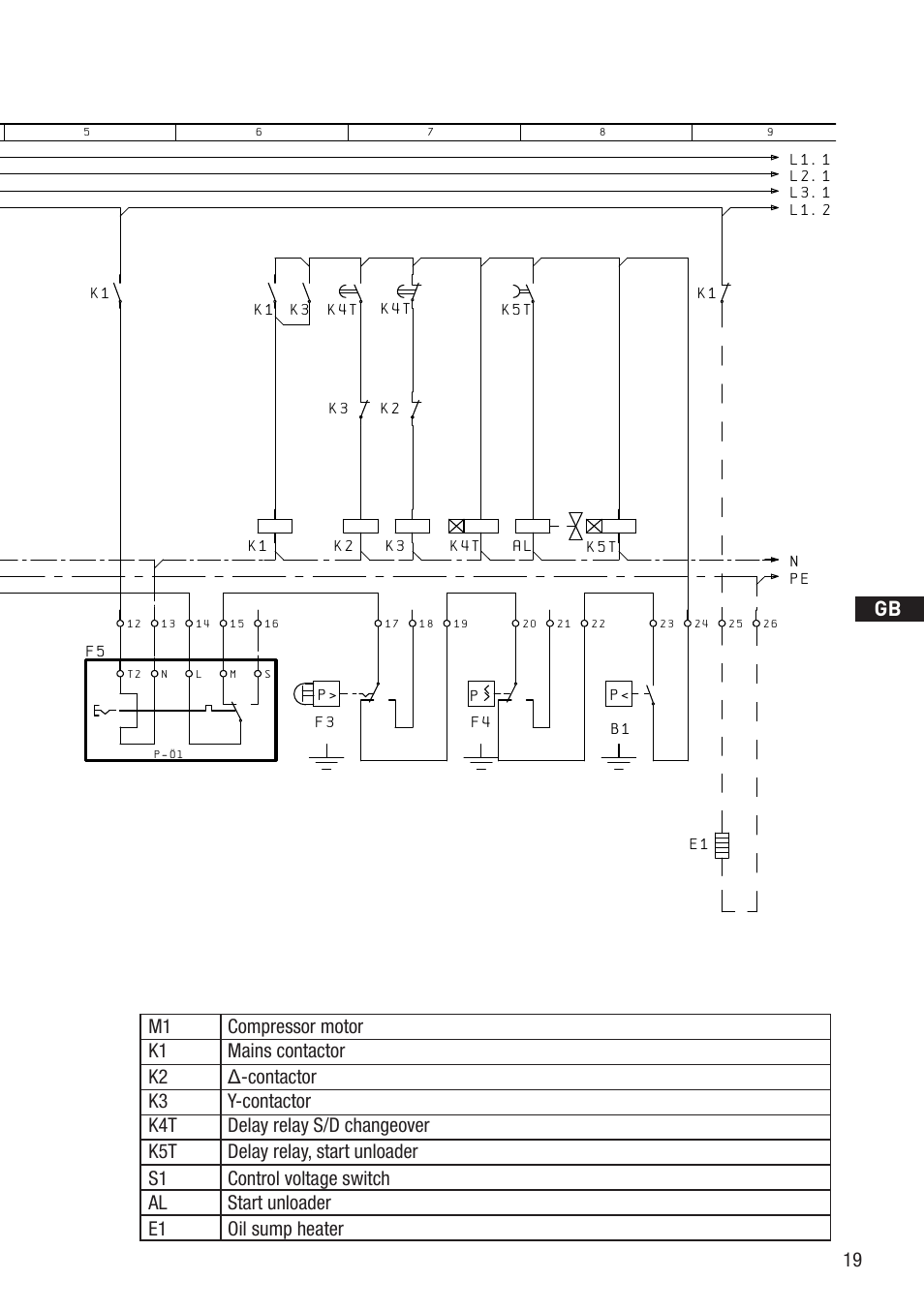 Anschluákastenverdichter, Bockcompressors | GEA Bock HG6 User Manual | Page 19 / 32