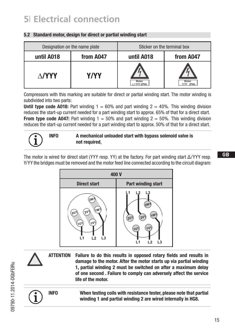 5 | electrical connection, Yyy y/yy | GEA Bock HG8 User Manual | Page 15 / 38